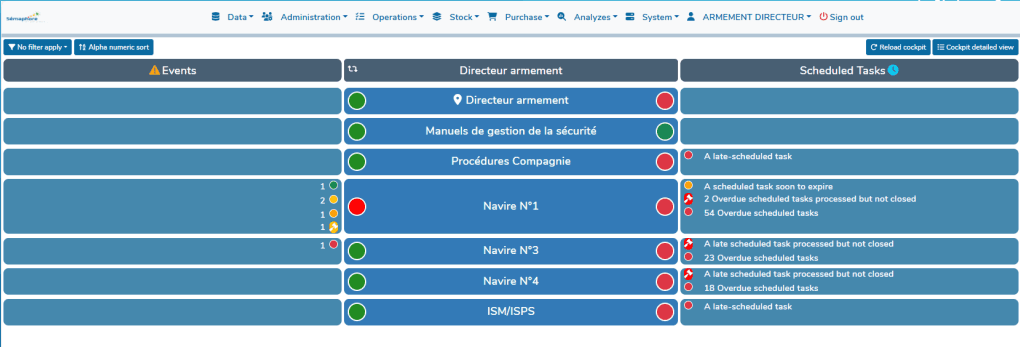 PMS Dashboard Preview